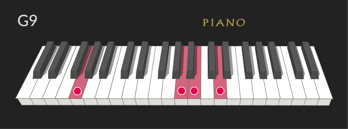 G9